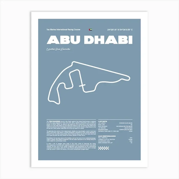 F1 Race Track Abu Dhabi Formula 1 Racing Track F1 Merch Formula One F1 Poster Formula 1 Poster F1 Art Print by SplishSplashLab