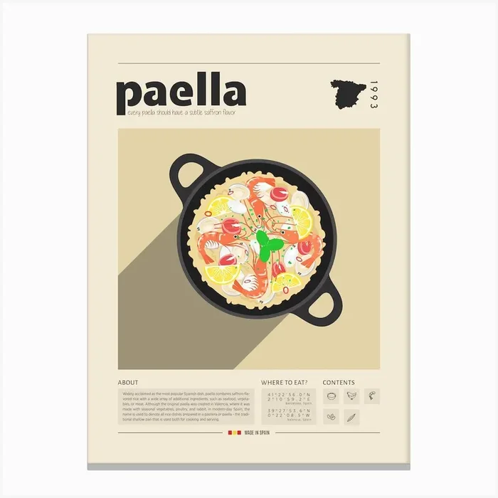 Paella Canvas Print by Gastro World