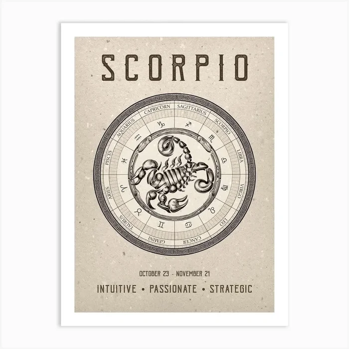 Scorpio Zodiac Sign Art Print by MoreArt2Print
