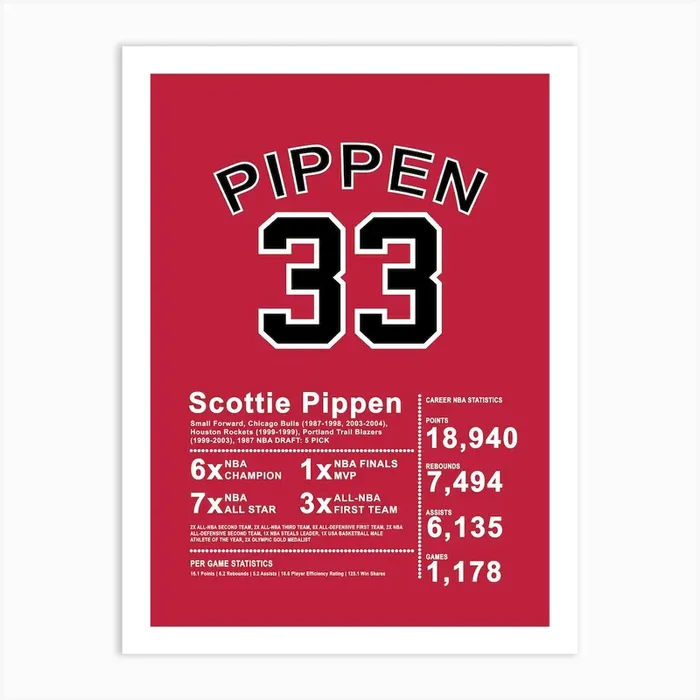 Scottie Pippen Bulls Basketball Art Print by Scandinavian Design