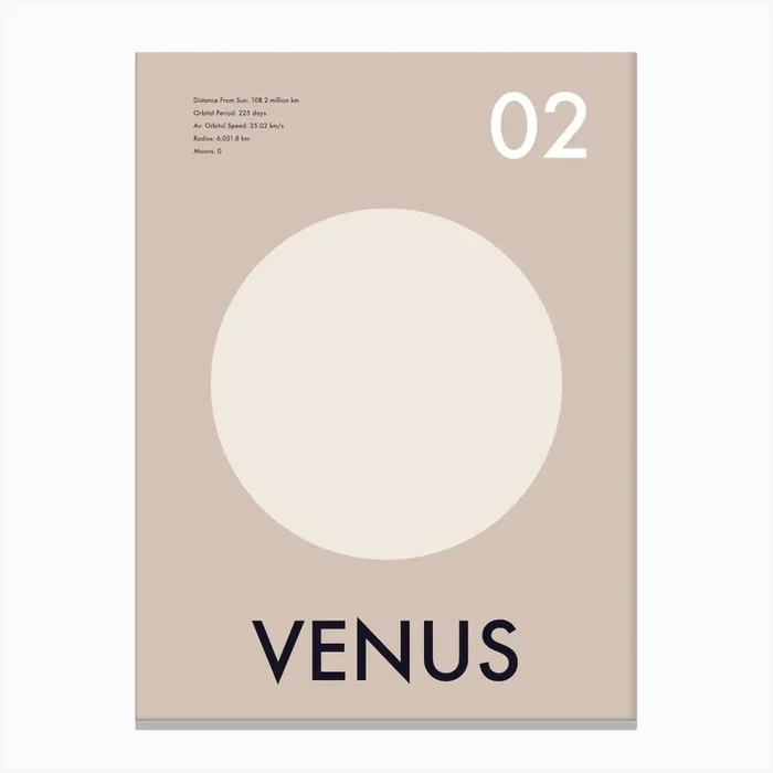 Venus Planet Galactic Canvas Print by Sera/Lina LAB